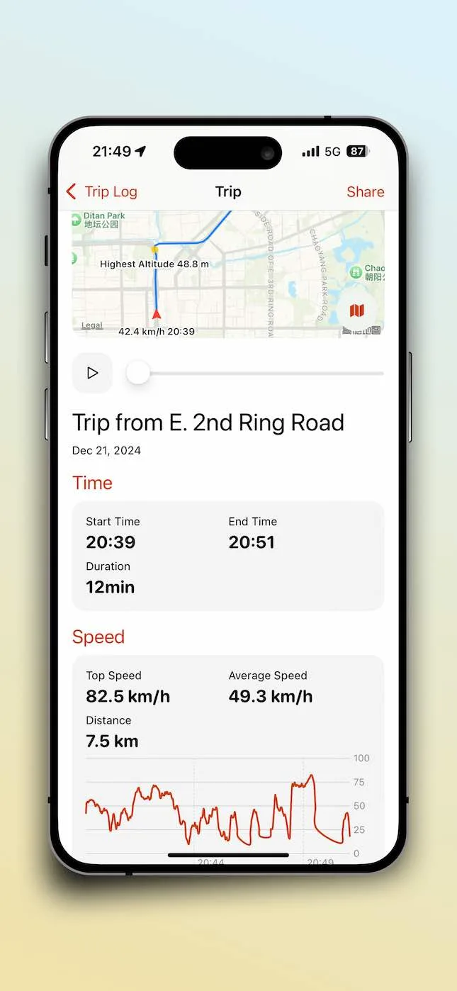 App Tachimetro Essenziale per Motociclisti: SpeedX